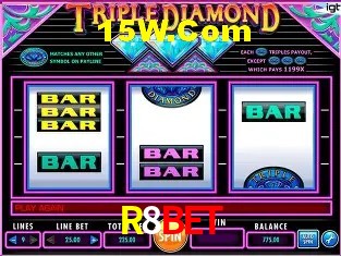 Bônus e promoções da R8Bet